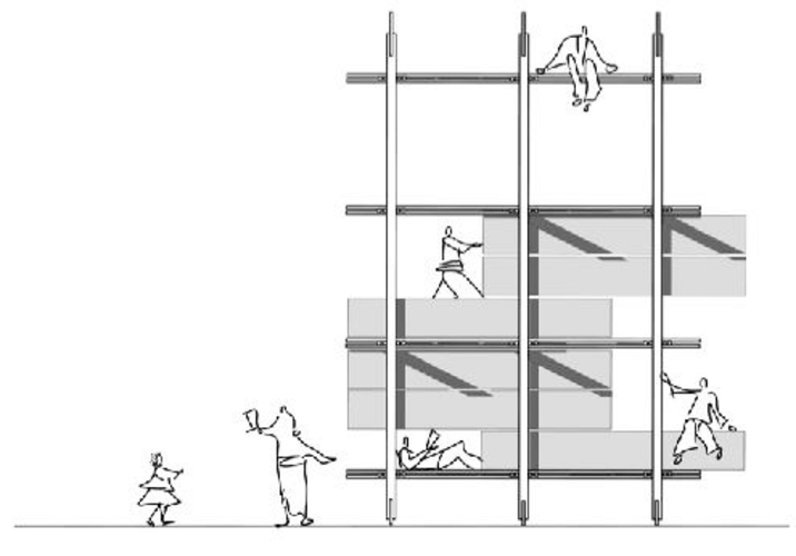 the impermanence of adaptive architecture