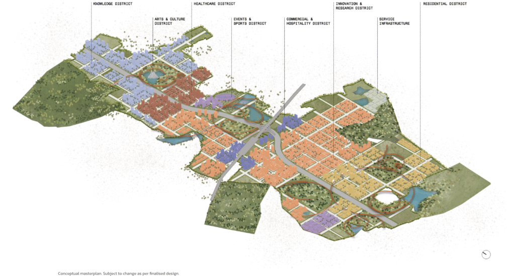 aerial view of the proposed kwin city smart campus near bengaluru, showcasing integrated green spaces and academic zones.